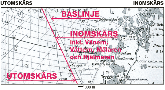 Exempelkarta med baslinje. Illustration.