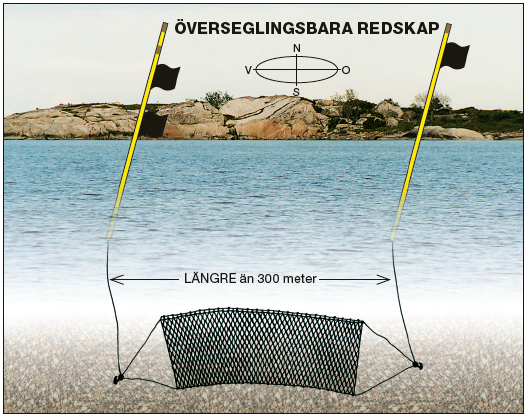 Överseglingsbart redskap, längre än 300 meter. Illustration.