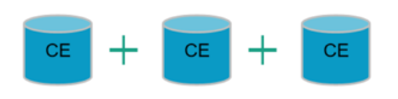 Illustrationen visar tre blå cylindrar med texten CE på.