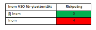 Tabell 15 i Gis-stödet.