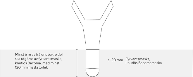 Träl - Lyft med 120 mm fyrkantsmaska