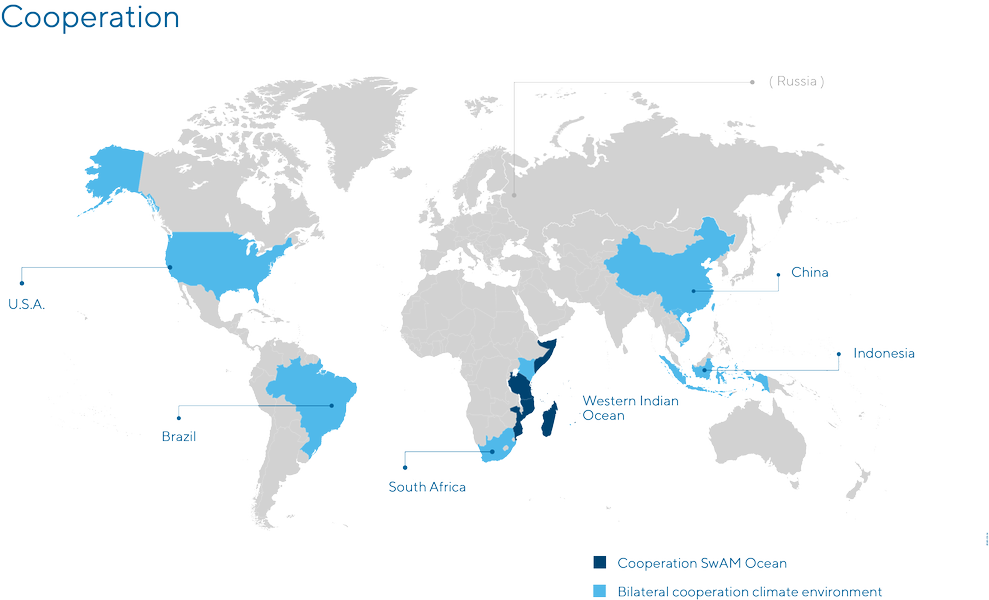 SwAM bilateral cooperation.