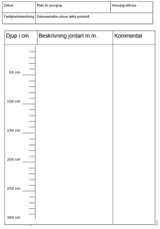 Provgropsprotokoll. Illustration.