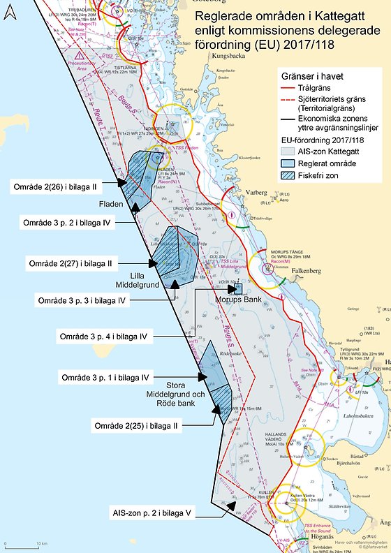 Fiskeregleringar i Kattegatt