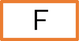 Symbol för användningen försvar